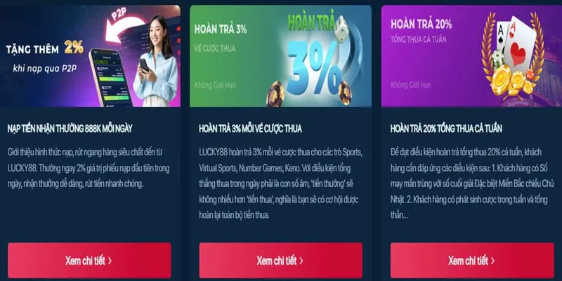 Thưởng sinh nhật VIP